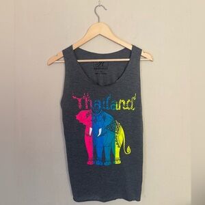 REQUEST THAILAND TANK